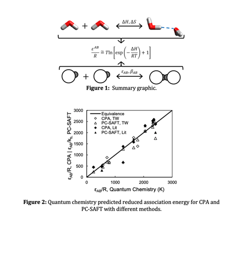 Figure 1:  Summary graphic. Figure 2: Quantum chemistry predicted reduced association energy for CPA and PC-SAFT with different methods. 